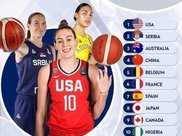 FIBA官宣！中國女籃實力排名高居第四，奧運會有望爭奪獎牌
