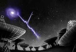 4000光年外傳來強烈訊號，重複71次，天文學家：很詭異！