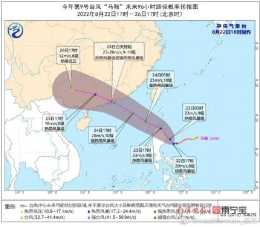 第9號颱風“馬鞍”要來了！接下來南寧的天氣是……